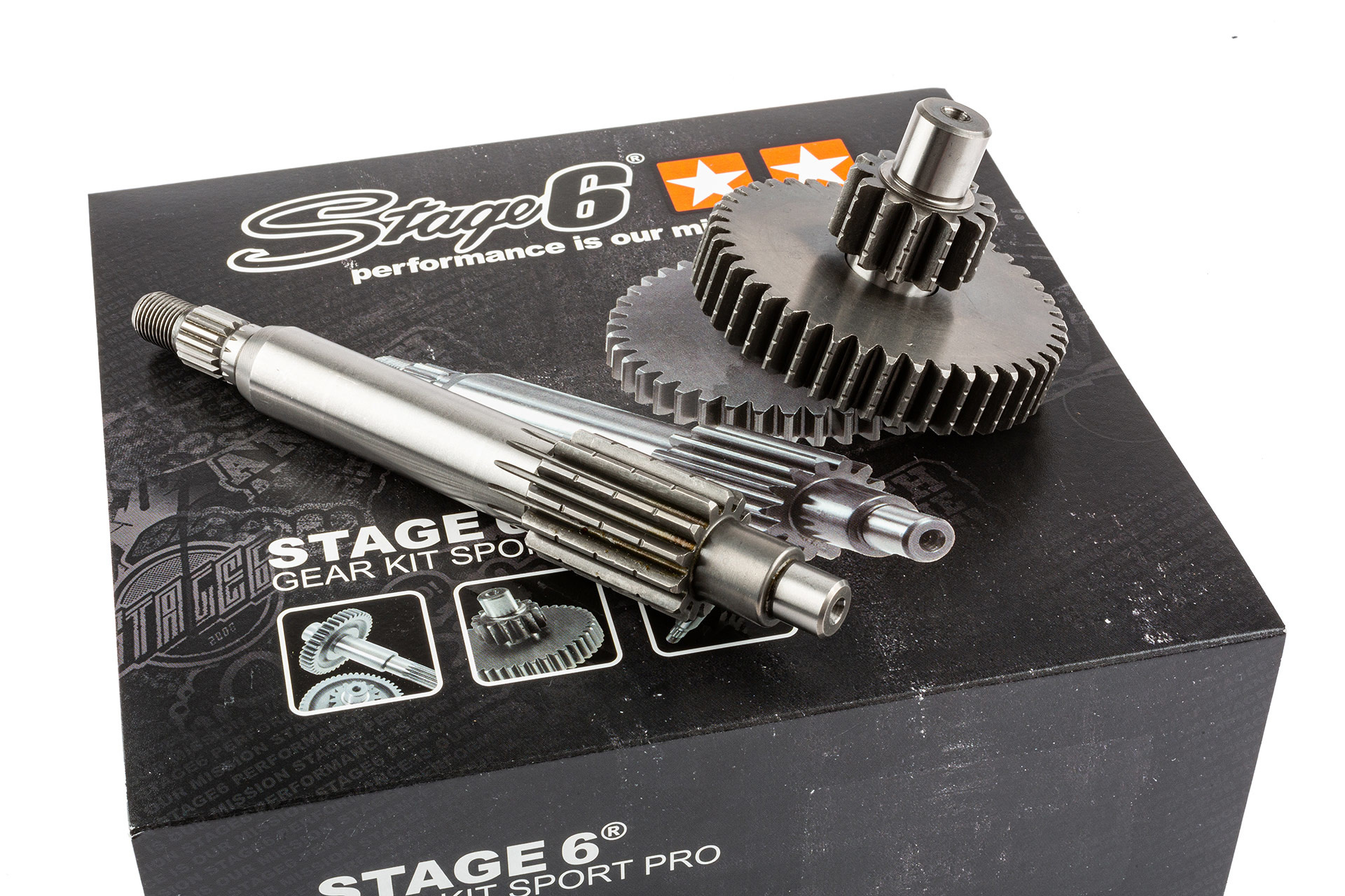Stage6 introduces new Pro Replica MK2 exhaust - Blog actu moto et